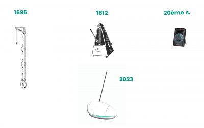 Le métronome silencieux : un allié essentiel de la musique
