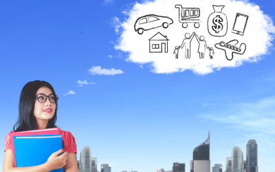 L’image mentale pour le piano